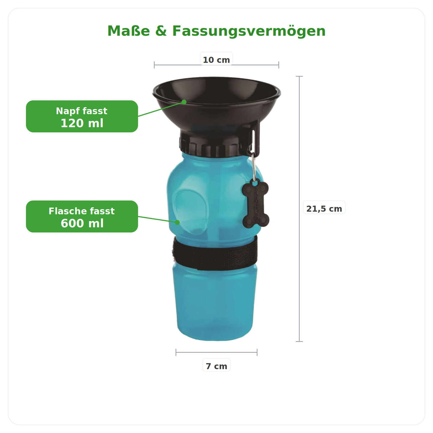 Flofrei® Hunde-Trinkflasche – 2-in-1 Flasche & Napf für unterwegs