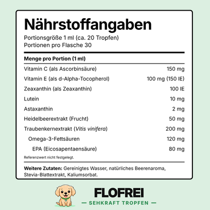 Flofrei® Sehkraft Tropfen für Hunde – Tägliche Augen-Unterstützung