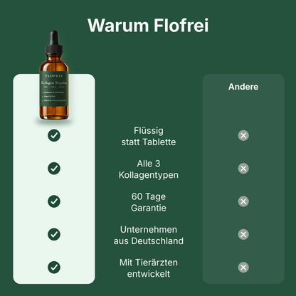 Flofrei® Kollagen Tropfen