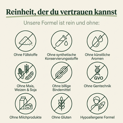 Flofrei® Haut & Fell Serum Tropfen für Hunde  Omega-3 & Kollagen
