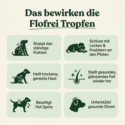 Flofrei® Haut & Fell Serum Tropfen für Hunde  Omega-3 & Kollagen